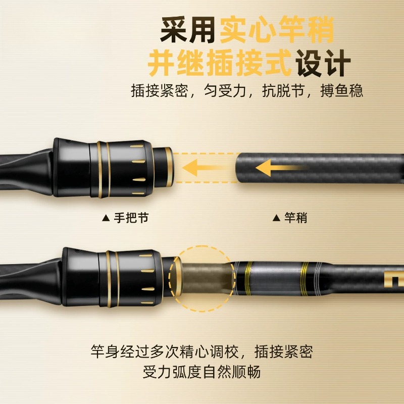 Fishing Rod Travel - Nowa, podstawowa, wieloczęściowa, przenośna wędka Luya