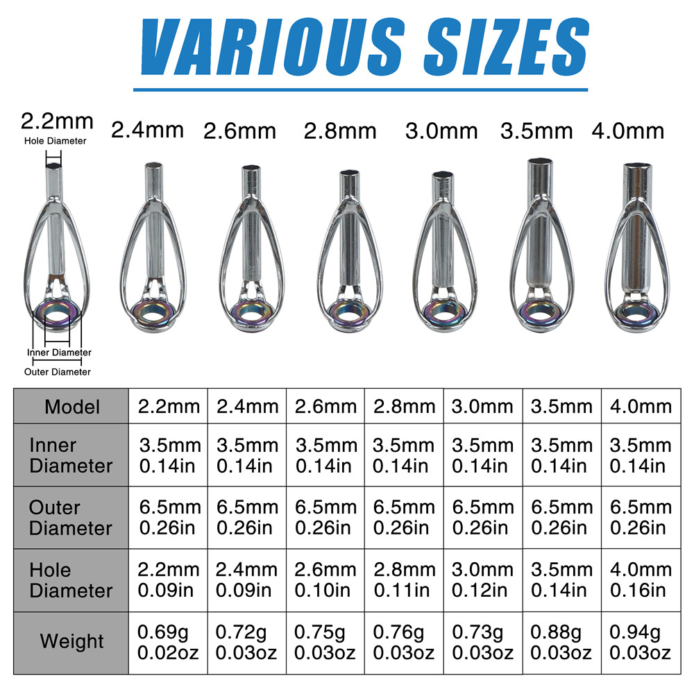 10 szt. Zestaw naprawczy do pr – Fishing Rod Guide Replacement recenzja i cena